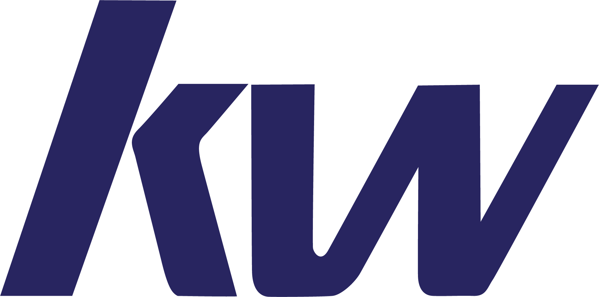 KW